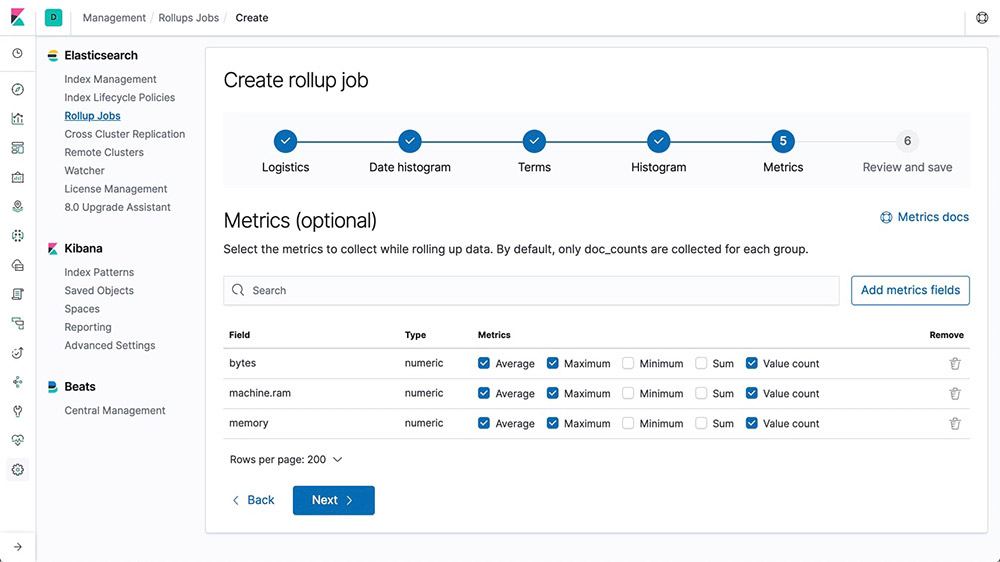 elasticsearch dashboard