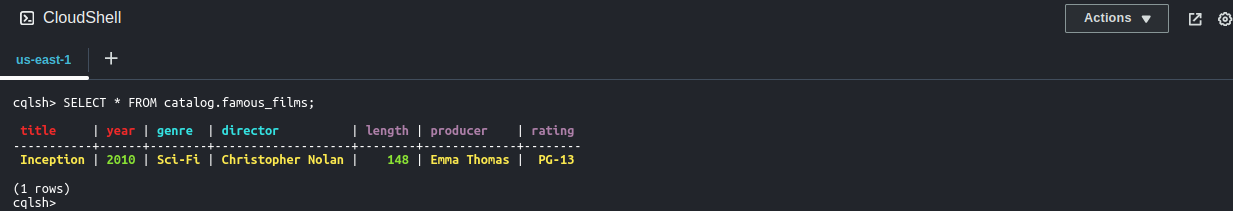 Create data - terminal view
