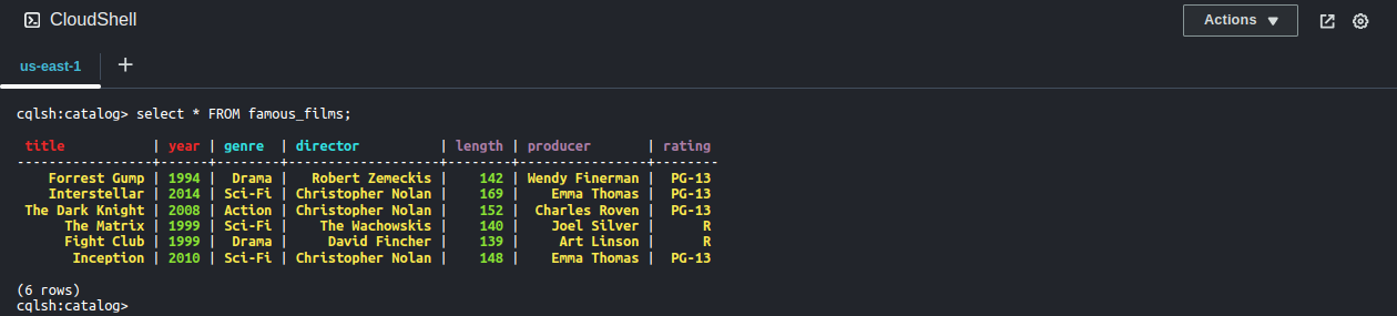 Insert multiple records - terminal view