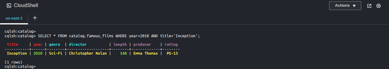 Read data - terminal view