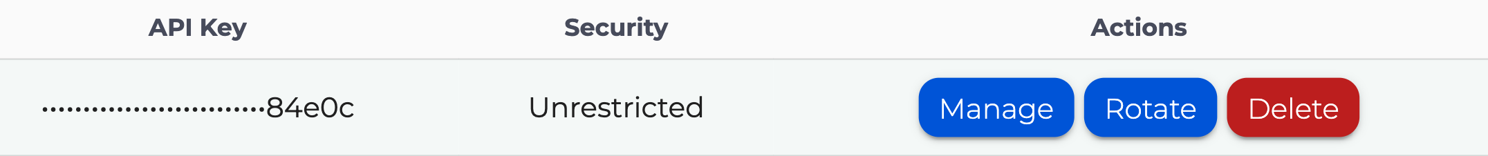 Press the rotate button in the row of the API Key in which you want to rotate.