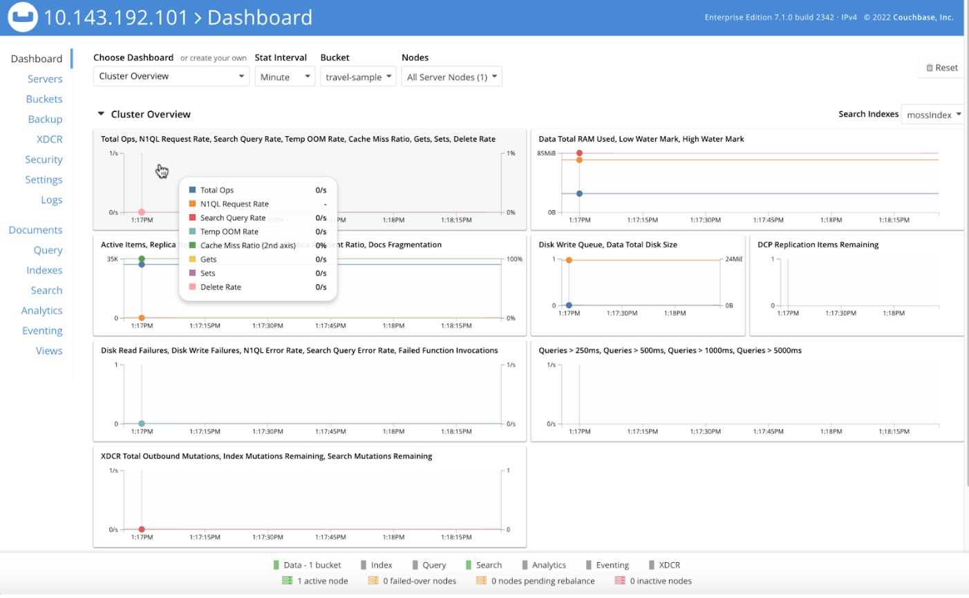 Couchbase screenshot