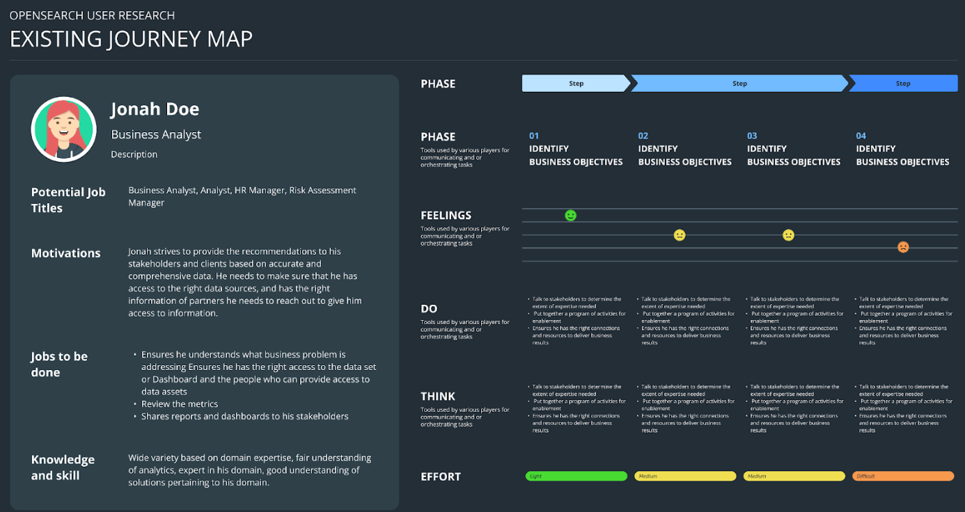 OpenSearch screenshot